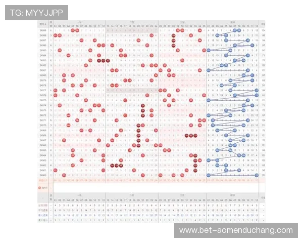 百家乐注码分配技巧详解帮助玩家合理规划投注策略提升胜率