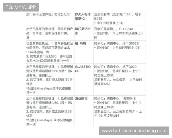 如何通过银河澳门官方网站快速注册账号并享受专属优惠福利 如何通过银河澳门官方网站快速注册账号并享受专属优惠福利