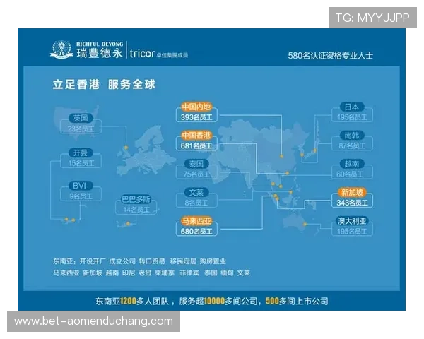 5822yh银河国际注册流程详解，新手玩家快速上手指南推荐
