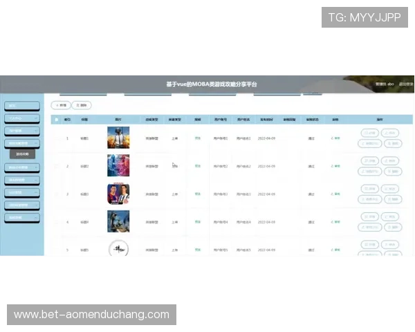 AG地址平台多功能组合使用指南,提升游戏体验与账户管理效率 AG地址平台多功能组合使用指南,提升游戏体验与账户管理效率
