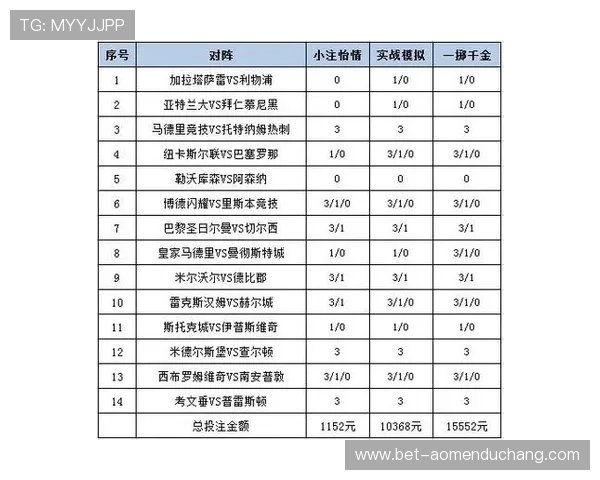 如何在赛马会中合理规划投注策略实现资金最大化和中奖概率提升