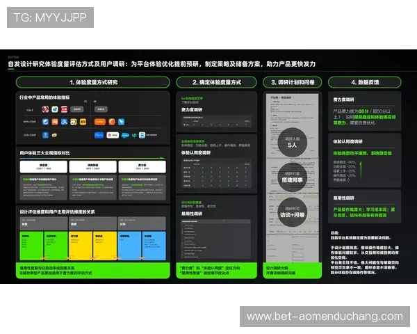 安博旗舰平台用户反馈与优化建议：持续提升游戏品质与玩家满意度的关键措施