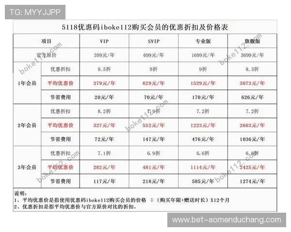 了解上蒲京官网上的最新促销优惠政策与会员专属福利