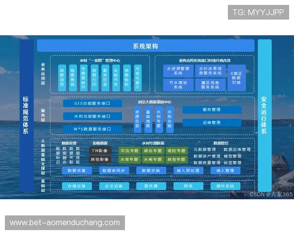 如何通过hkjc网站优化你的赛马投注策略和盈利能力