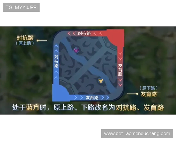 实战百家乐看路技巧分享，帮助初学者快速掌握关键观察方法提升胜率