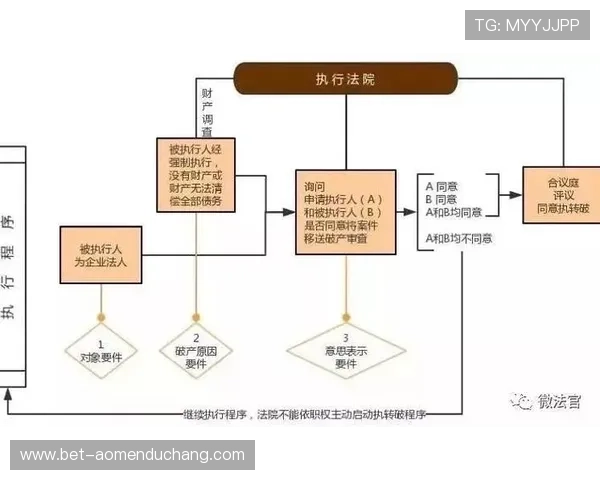 世界杯美国对巴拉圭比赛中加时赛规则执行流程与裁判操作指南